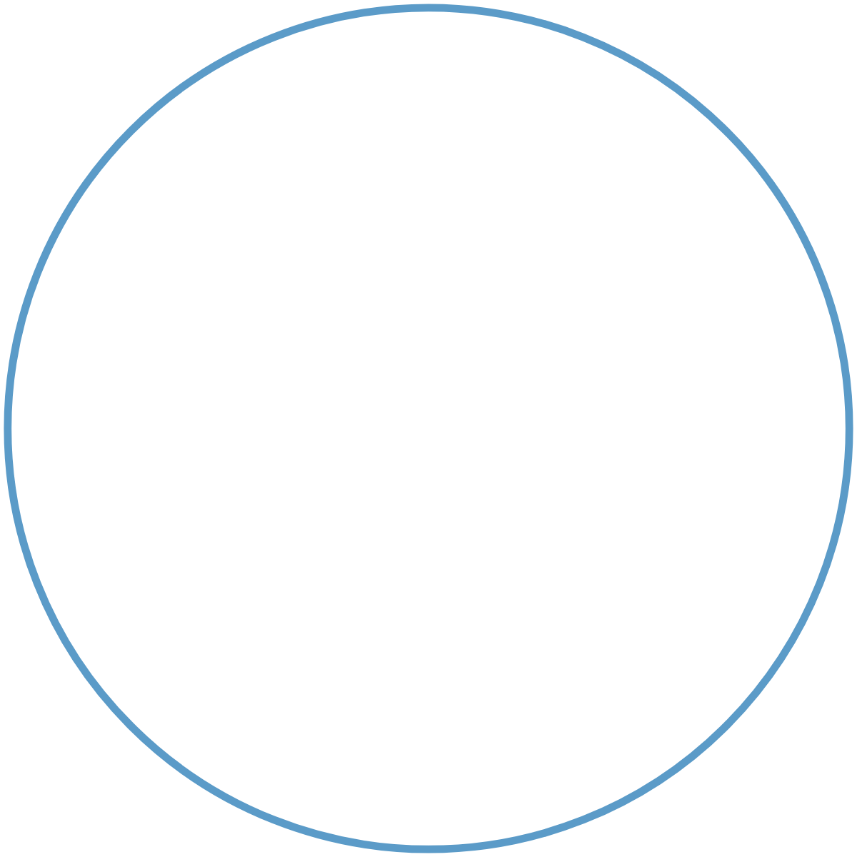 JLN HR Consulting